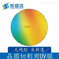商家主推 芯片UV保护膜 钢化膜曲面钢化 透明UV减粘膜