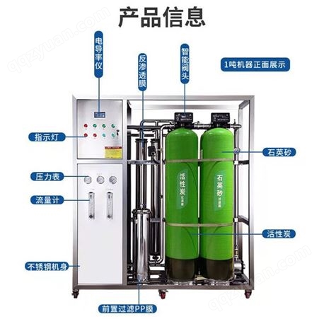 大型净水器净水设备 反渗透纯水机工业水处理器0.25-1吨