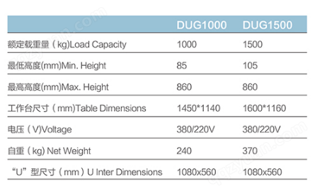 DUG1000/1500 固定电动平台(图1)